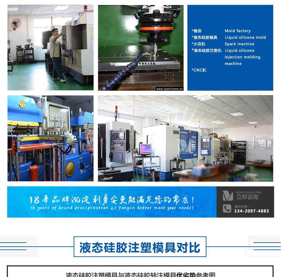 利勇安设备优势：模房，液态硅胶模具，火花机，液态硅胶注塑机